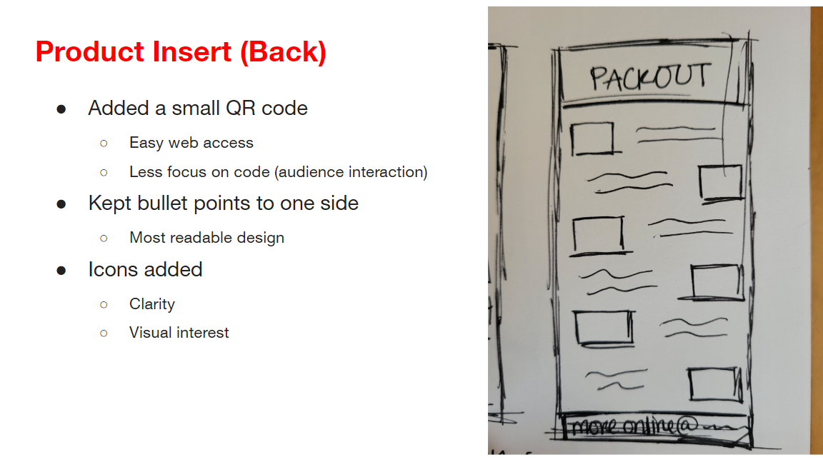 Product Insert (Back) - Layout sketches with QR code and icons